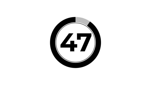 Digital circle countdown timer animation from 52 to 0 seconds on white background, 52 second countdown timer concept.