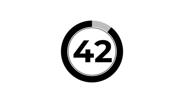Digital circle countdown timer animation from 47 to 0 seconds on white background, 47 second countdown timer concept, 33 seconds simple countdown timer animation.