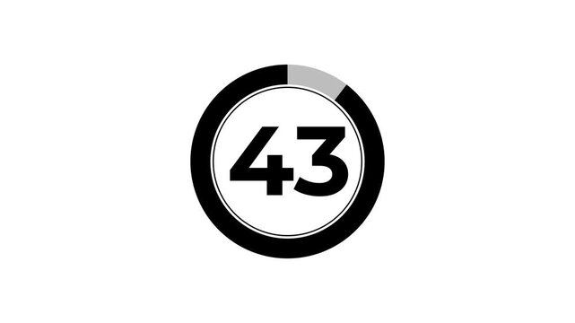 Digital circle countdown timer animation from 48 to 0 seconds on white background, 48 second countdown timer concept.