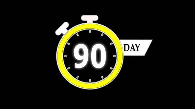 Only 90 days left, countdown animation video for events; stopwatch timer showing 0 to 90 days, clean motion graphic clip for promotions and sales.