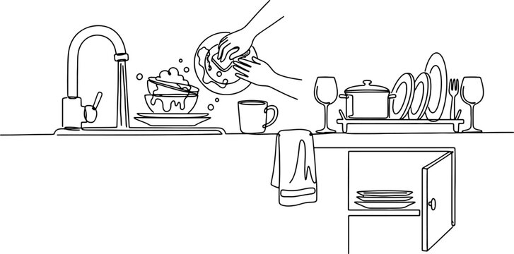635_Dishwashing routine cont_traced