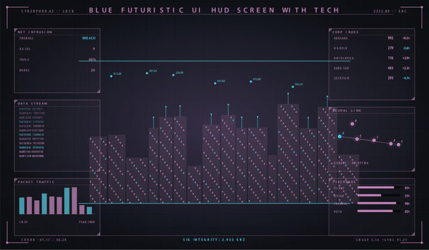 Futuristic cyberpunk hud interface with data visualization and network analytics vector illustration