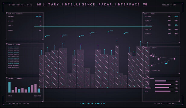 Cyberpunk military intelligence radar interface with data visualization and digital network analysis vector illustration