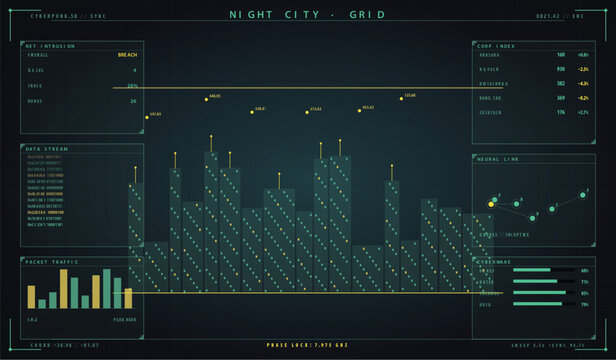 Futuristic cyberpunk hud interface with data visualization and network grid vector illustration