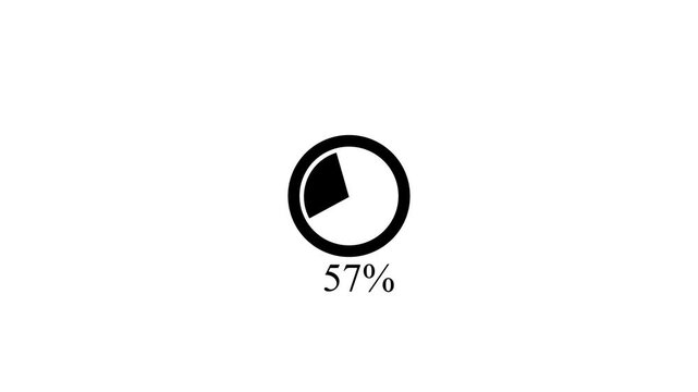 abstract loading bar animation transparent background, Loading bar and percentage Futuristic progress loading bar 100 % 0 % percent in 4k