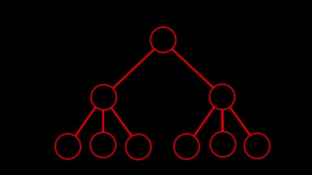 Dynamic Work Organizational Chart enthusiastically discussing sales charts on presentation board, Can be used to represent organizational corruption bankruptcy, multilevel scam on black background. 