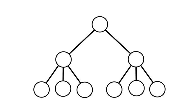 Dynamic Work Organizational Chart enthusiastically discussing sales charts on presentation board, Can be used to represent organizational corruption bankruptcy, multilevel scam on black background. 
