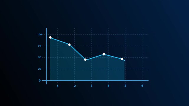 Modern line graph displays falling investment market trends. Technical line graph monitors negative corporate revenue data. Financial crisis concept with digital line graph.