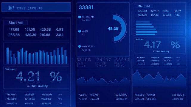 Futuristic Digital DataAdvanced data analytics dashboard display. Business and financial investment. HUD infographic of financial