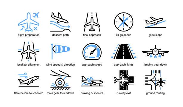 Aircraft approach and landing icons showing runway procedures