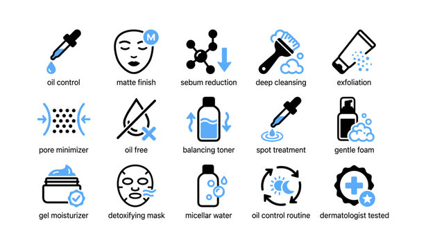 Skincare product icons and routine shown on white background