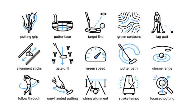Golf putting drill icons arranged in practice instruction grid