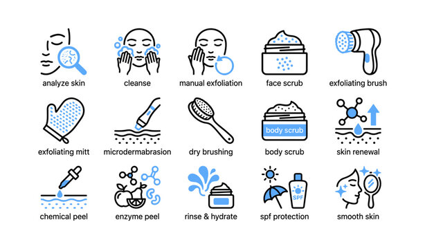 Facial and body exfoliation icons arranged on white background