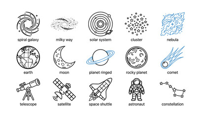 Obraz premium Space and astronomy icons grid showing celestial symbols