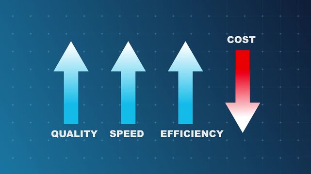 Cost reduction concept. Increase quality, speed and efficiency for products or services to improve performance. Successful corporate strategy and management. Effective business and optimization, 