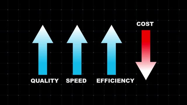 Cost reduction concept. Increase quality, speed and efficiency for products or services to improve performance. Successful corporate strategy and management. Effective business and optimization, 