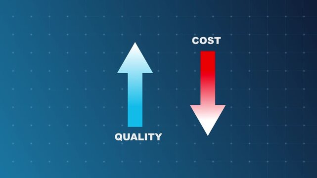 Cost reduction concept. Quality improvement and cost reduction concept. quality increase, cost control and optimization. Successful business strategy,