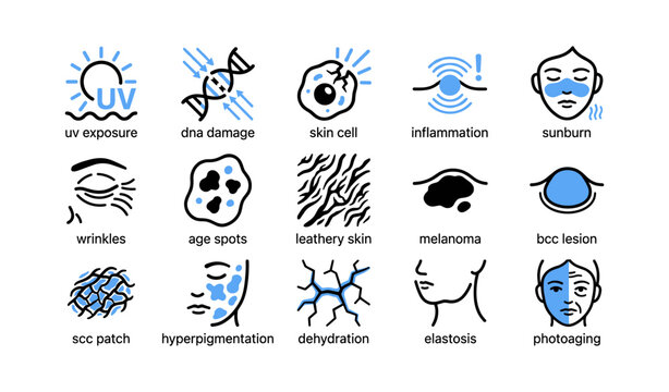 Sun damage and skin aging icons showing common conditions on white