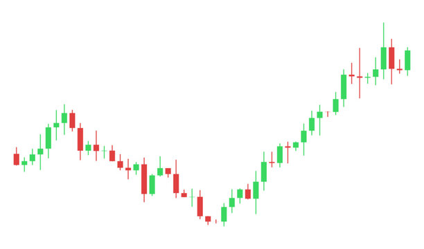 Candlestick chart stock market price graph isolated on transparent background. Green red crypto forex trading financial investment bull bear market diagram. Design element for analysis, business, PNG