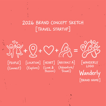 Travel startup brand concept sketch with logo design process creative branding and visual identity development