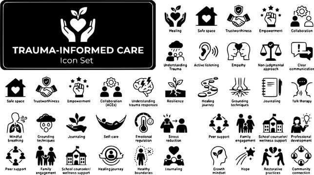 Trauma Informed Care Icon Set ACEs Adverse Childhood Experiences Mental Health School Wellness Therapy Tools Healing Vector Illustration