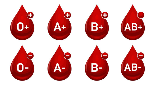 Blood type icons, red droplets with labels, medical symbols, O, A, B, AB, Rh positive and negative