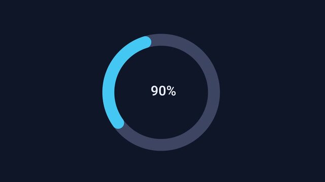 Animated digital interface displaying a circular progress ring at ninety percent completion on a dark background, representing loading, task progress, processing status, and system performance monitor