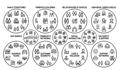 Fototapeta premium Modern Outline People Icon Set with Family, Search, Heart, Age Group and Meeting Network Diagram in Thin Line Vector Style