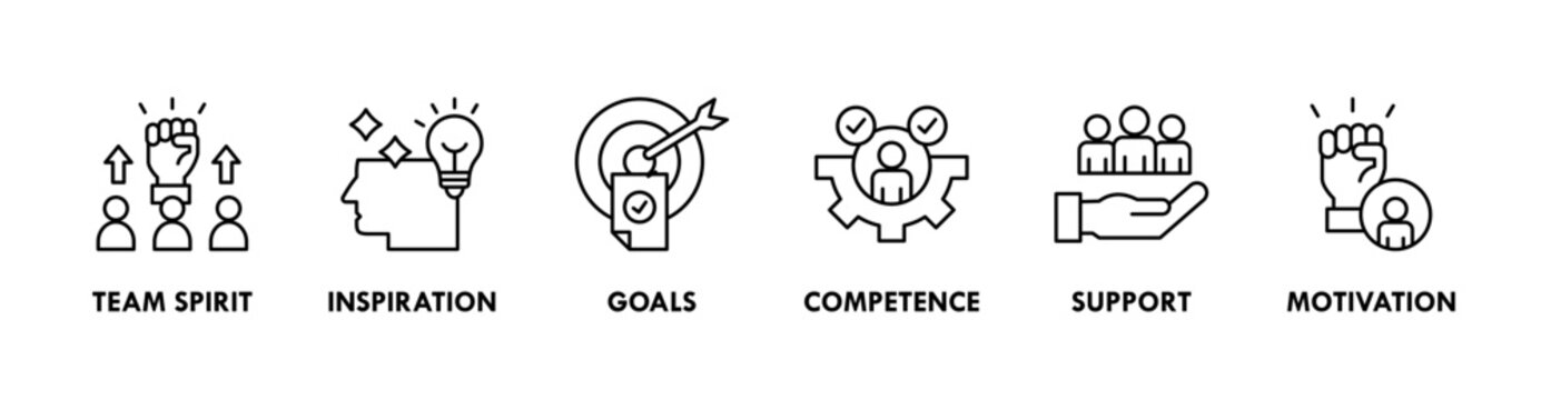Team building banner web icon vector illustration concept with icon of team spirit, inspiration, goals, competence, support, and motivation