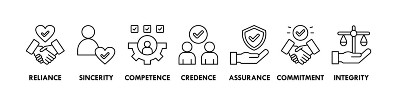 Trust building banner web icon vector illustration concept with icon of reliance, sincerity, competence, credence, assurance, commitment and integrity