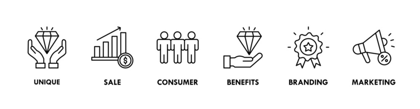 USP banner web icon vector illustration concept for unique sale proportion with icon of unique, sale, consumer, benefits, branding, and marketing