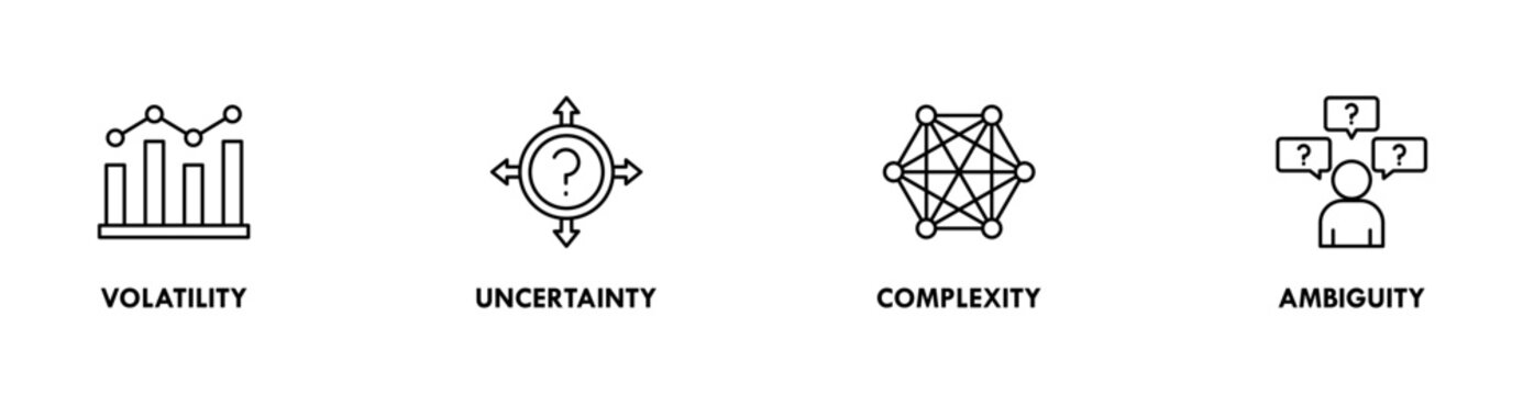 VUCA banner web icon set vector symbol illustration concept to describe or reflect on the volatility, uncertainty, complexity, and ambiguity of general conditions and situations