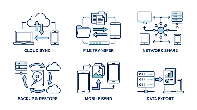 Cloud Sync, File Transfer, Network Share, Backup, Mobile Send, Data Export Icons