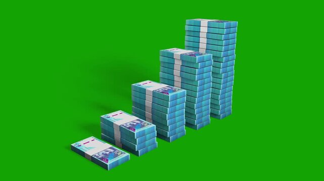 Growing bar graph made of stacked blue Peruvian 100 Soles banknote bundles rising sequentially on a green screen. Includes a black and white luma alpha matte transition for easy background keying.
