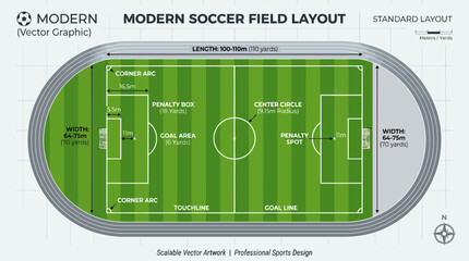 Modern soccer field layout design. © Alizay sports
