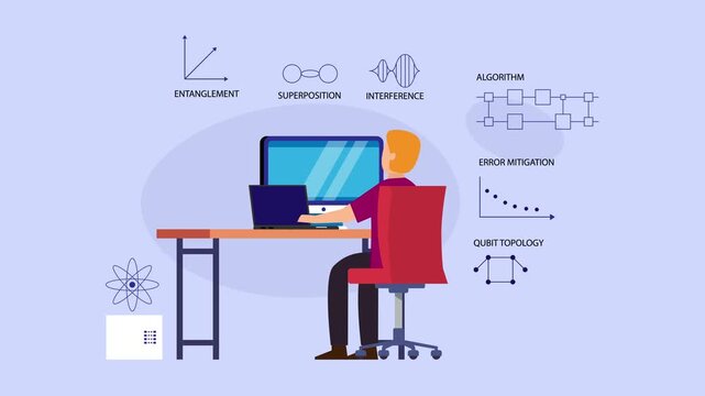 Quantum Computing Developer Working on Algorithm and Qubit Topology cartoon animation