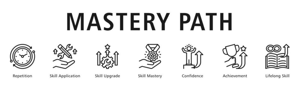 Mastery Path Web Banner  icon vector illustration concept