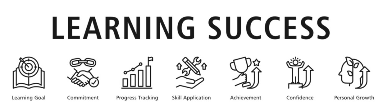 Learning Success Web Banner  icon vector illustration concept