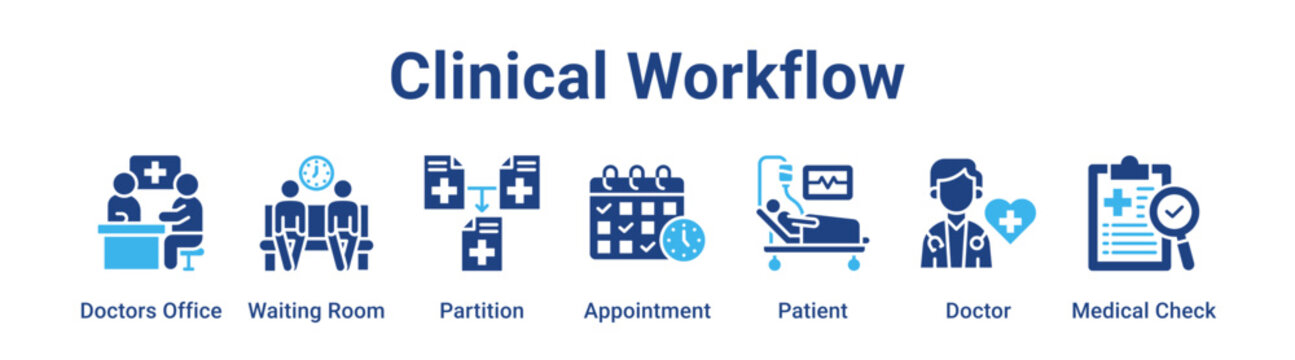 Clinical Workflow web banner icon vector illustration concept for medical with icon of Doctors Office, Waiting Room, Partition, Appointment, Patient, Doctor.