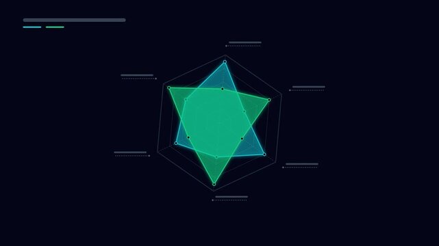Dynamic Radar Chart Data Visualization Futuristic Neon HUD UI Design Analytical Infographic Motion Animation for Business Statistics and Growth Comparison