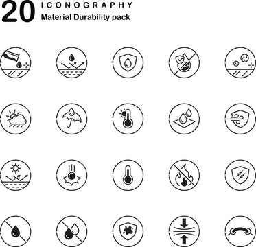 Durability icon set with circular frame symbols representing material resistance properties