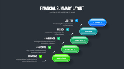Naklejka premium Company Development Five Option Infographic Presentation Layout. Creative Introduction 5 Step Diagram Slide Template. Professional Briefing Frame Design Vector Illustration.