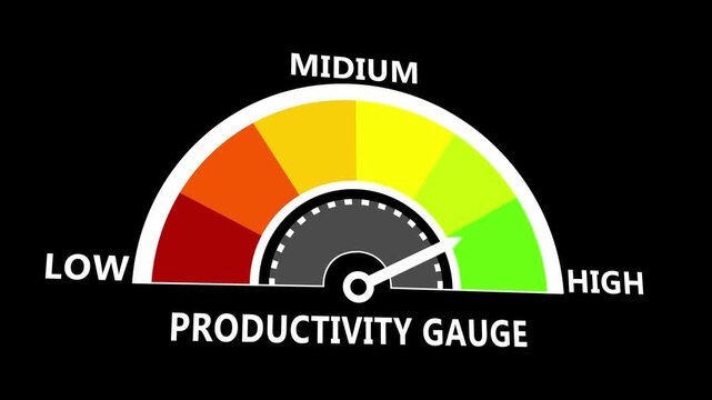 Productivity Gauge Animation with Business Performance Monitoring and Efficiency Assessment Display on Black Background 4K black background visuals