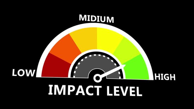 Impact Level Gauge Animation with Performance Assessment Indicator and Monitoring Display on Black Background 4k visuals