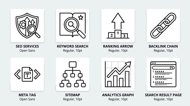 Search engine optimization seo services line icon set for digital marketing and analytics.