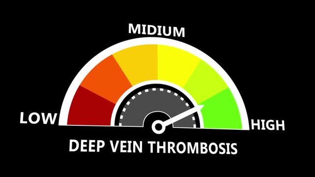 Deep Vein Thrombosis Health Gauge Animation with Medical Monitoring Indicator and Clinical Assessment Display on Black Background 4k animation video