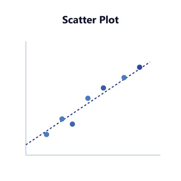Scatter plot showing linear trend with blue data points and dashed regression line vector.