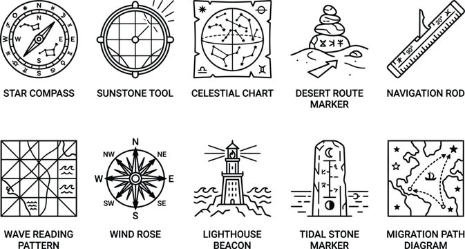 Maritime history ancient navigation tool outline stamps portfolio representing star compass sunstone celestial chart desert route marker navigation rod wave