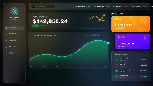 Glassmorphism Crypto Wallet Digital Finance Animation