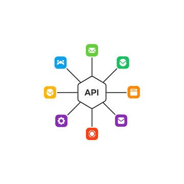 Circular API hub diagram showcasing central connectivity to diverse colorful application and service icons on an isolated white background.